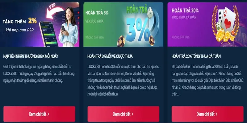 Biểu tượng giao dịch an toàn và bảo mật của lv88 nhà cái